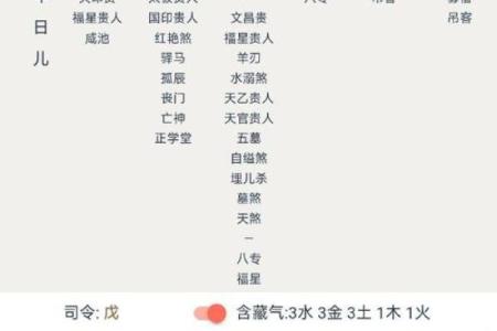 木命、水命、火命：三种命理的深刻解析与人生启示