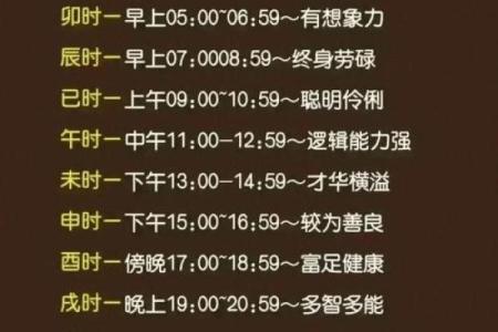 根据出生年份解析命运：揭示你的命理秘密