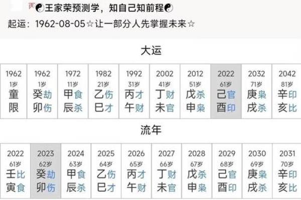 解析名字带“薇”的五行属命，揭示其独特的命理特征