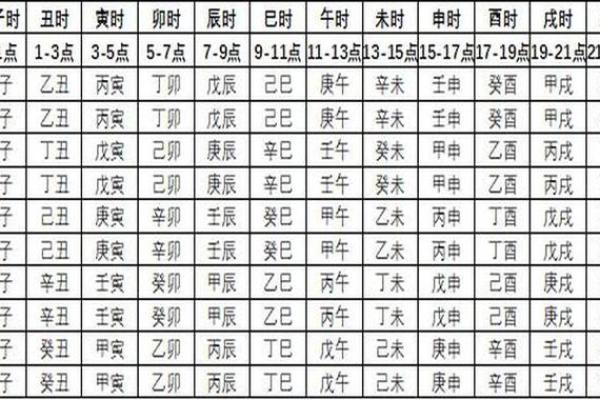 男命魁罡格的深层解析：揭秘命理学中的辉煌与荣耀