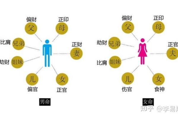 炉中火命与哪种命不相容？探寻命理中的和谐与矛盾