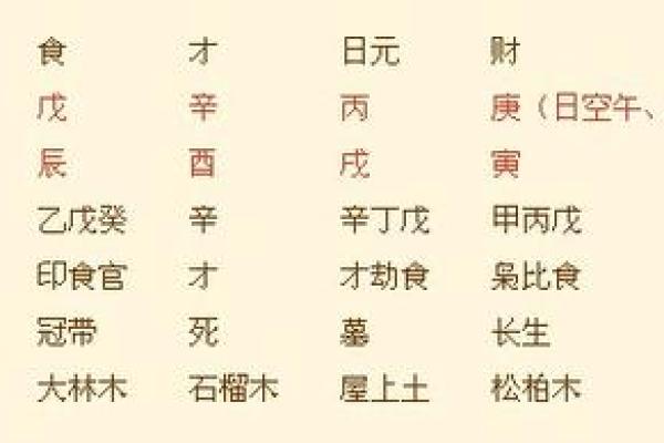 马年火命的人名字取名推荐与命理解析