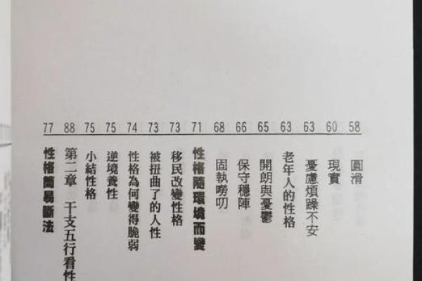 克官伤财：探讨女命命理中的深层含义与影响