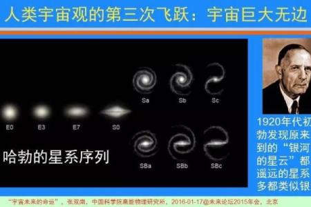 1995年出生的命运解析：探寻个体的生命轨迹与未来可能性