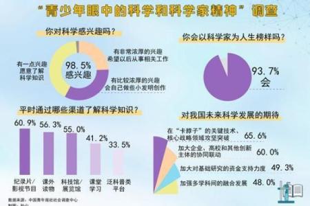 九三年的鸡：命运与性格解读，探索人生的风向标