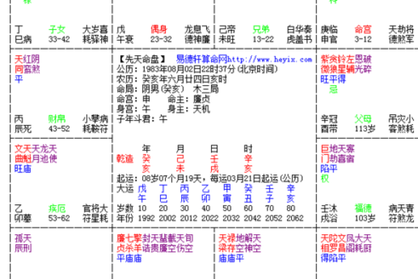 卯时出生的女人：她们的命运与性格深度解析