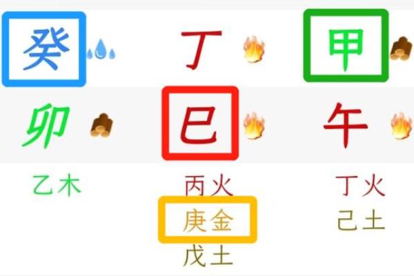 从女命八字看保姆象征与其对生活的影响