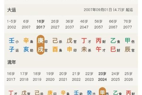 从命理角度解析：哪些命理特征能带来旺财运？