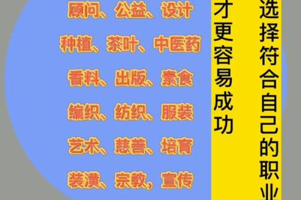 路旁土命适合从事哪些行业？揭秘土命人的职业潜力与发展方向！