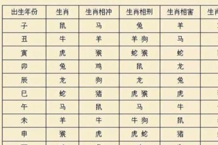 九五年出生的猪：命运、性格与人生启示