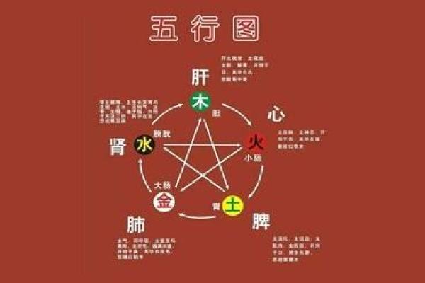 马年火命的人适合的名字推荐：让人生光芒四射的名字之选