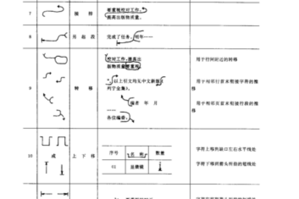 命带国印，解密个人命运与国家符号的奇妙联系