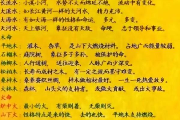 路旁土命：缺什么、如何补救，提升运势的秘诀！