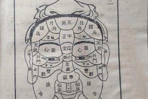 从面相和手相看女性的命运与人生轨迹