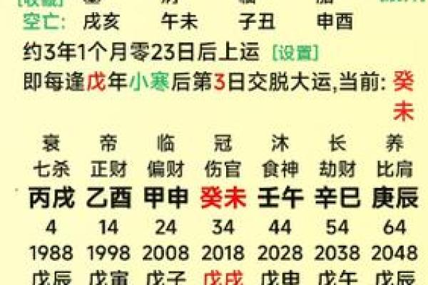 男命正官合夫妻宫：探寻命理中的情感真谛