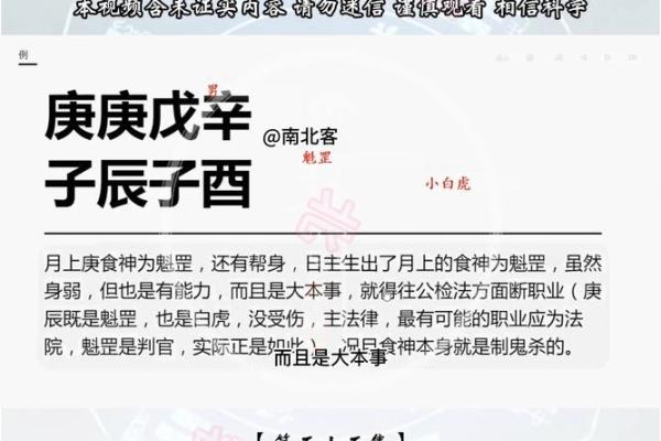 男命魁罡与八字配合的最佳搭配解析