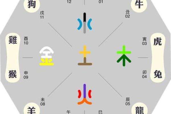 揭秘绝世武林命格：从命理透视你的武学潜力与人生道路