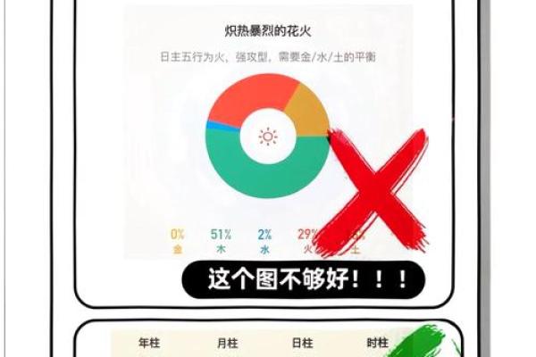 六月寅时出生属牛的命运解析：揭示生命之路的五行智慧与命理奥秘