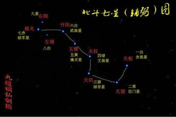 命理中的破军星与破解方法探讨