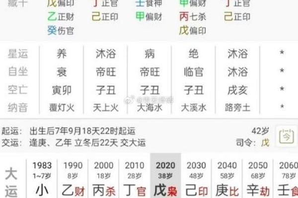 男命月支偏财解析：深度解读与运势指南