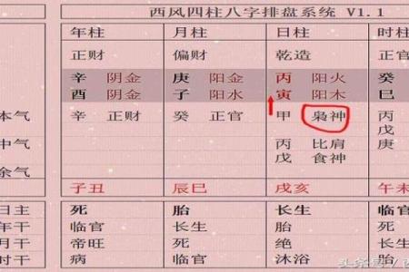 木命人居住适合的位置与风水分析