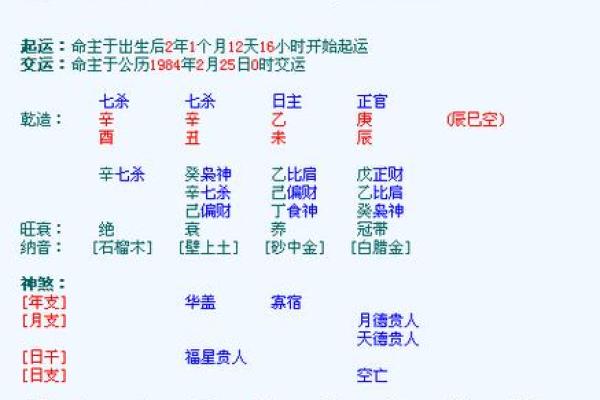 从八字看女命：深度解析命格与人生的奥秘