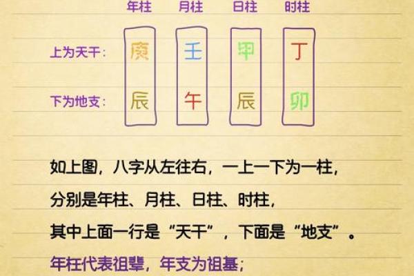 男命八字全合的秘密：揭示命运的奥秘与人生的转机