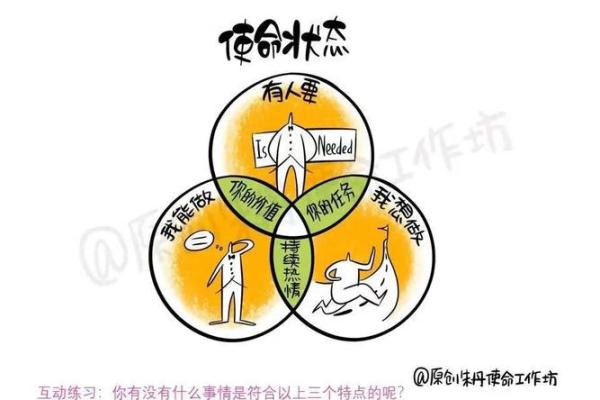 六岁童子命：神秘的命理与人生轨迹探索