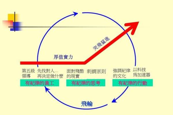 从命理看：买彩票中奖的奥秘与技巧