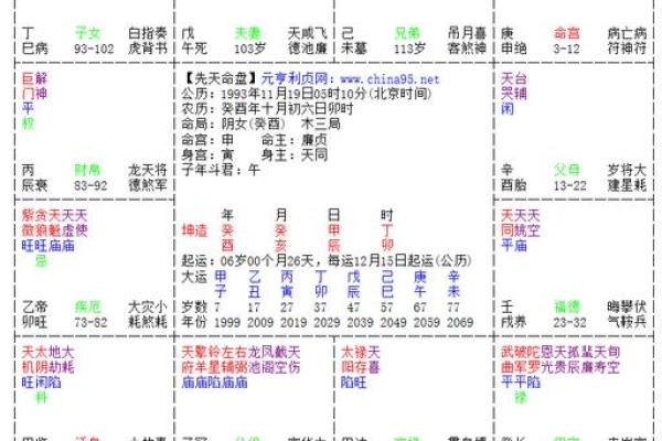 解析两个羊刃男命：命理中的独特魅力与性格特征