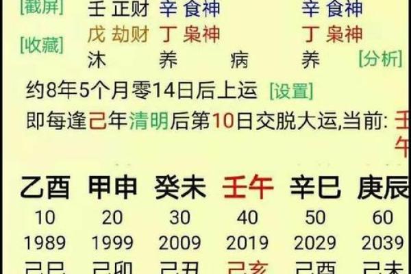 解读命格中的劫财：预兆与影响深度解析