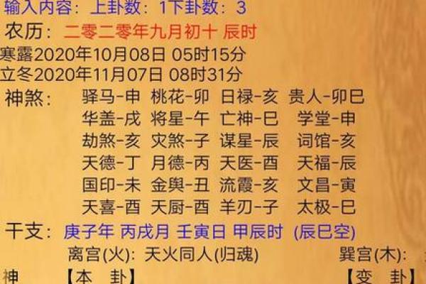 命曜在六爻中的意义与解读：探索命理的智慧