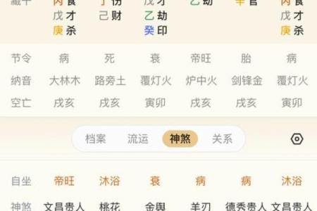 揭示女命七杀：运势与人生的神秘交织