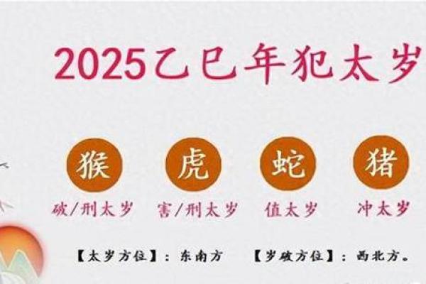 明年命运水，2022年运势全解析！