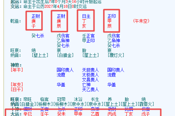 揭开命运的神秘面纱：农历八月二十七的命理解析