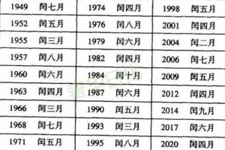 龙年六月出生的人命运解析与人生启示