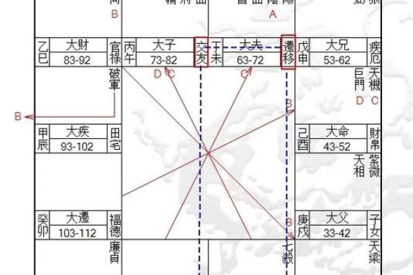 路旁土命：探秘这个特殊命理的魅力与影响