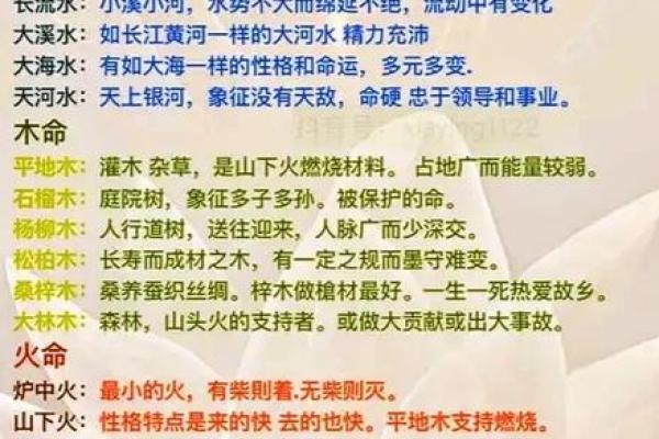 木命佩戴什么来化解金命的影响？探寻命理与风水的结合