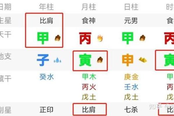 历代皇后命格探秘：她们身上隐秘的命理之美