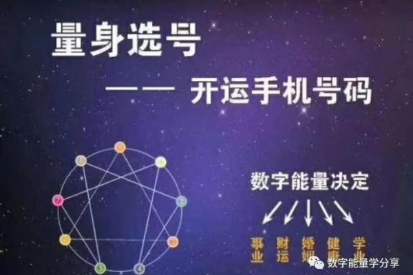 路旁土命人适合什么手机号码？探寻最佳选择帮助提升运势！