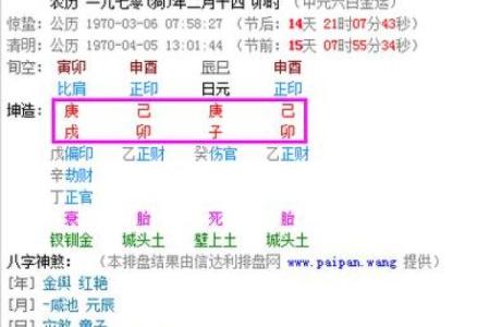 九月初九出生的命格解析：揭开命运的神秘面纱