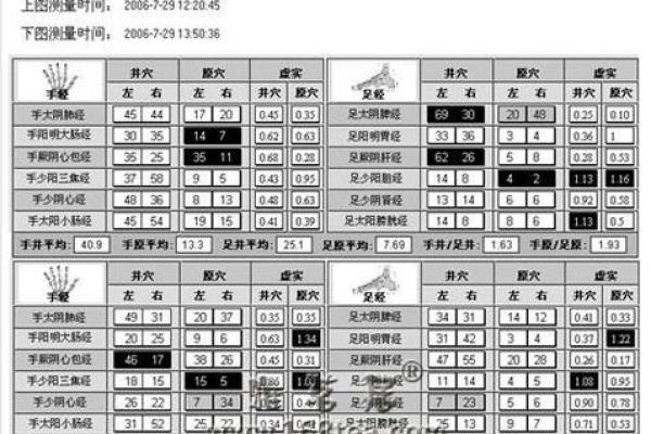 男命走偏煞运的象征与影响解读