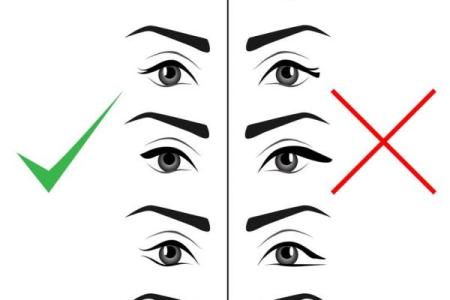 眉形与命运：不同眉形背后的深意和运势解析