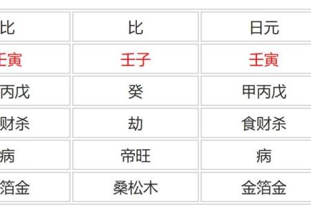 命字解析：山、头与火的神秘作用和深刻含义