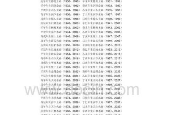 1993年鸡年出生的人五行解析及命理启示