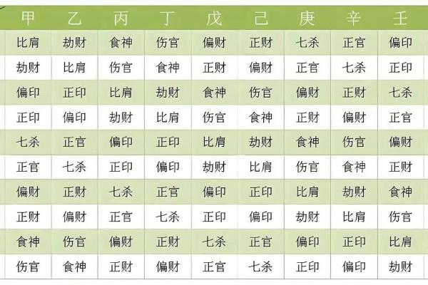 揭秘命格九宫：古老智慧解读人生运势与性格特征