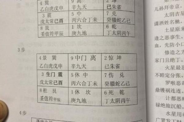 揭开乱三奇格的神秘面纱：命格与人生的奇妙关系