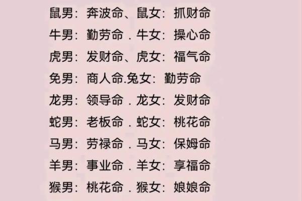 六九年属鸡：发现你的命格与人生潜力