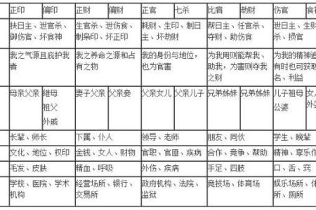 解读命理中的再嫁之命：爱与命运的交织之旅