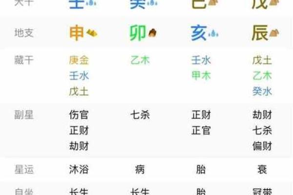 六点八月初一是什么命：八字命理的奥秘探索